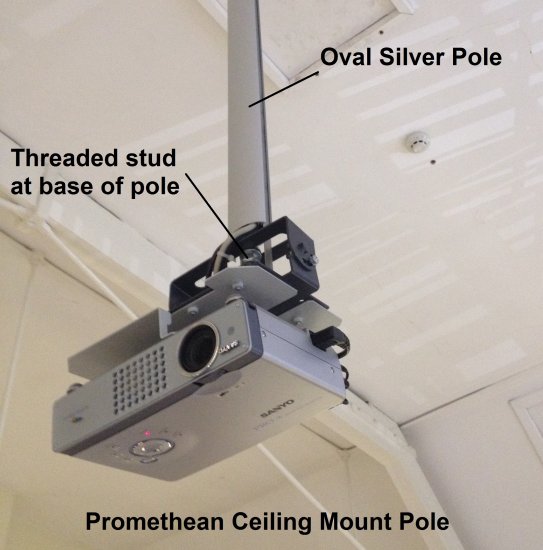 RA Casio XJ-V & XJ-F Promethean Ceiling Pole Adaptor Mount - Click Image to Close